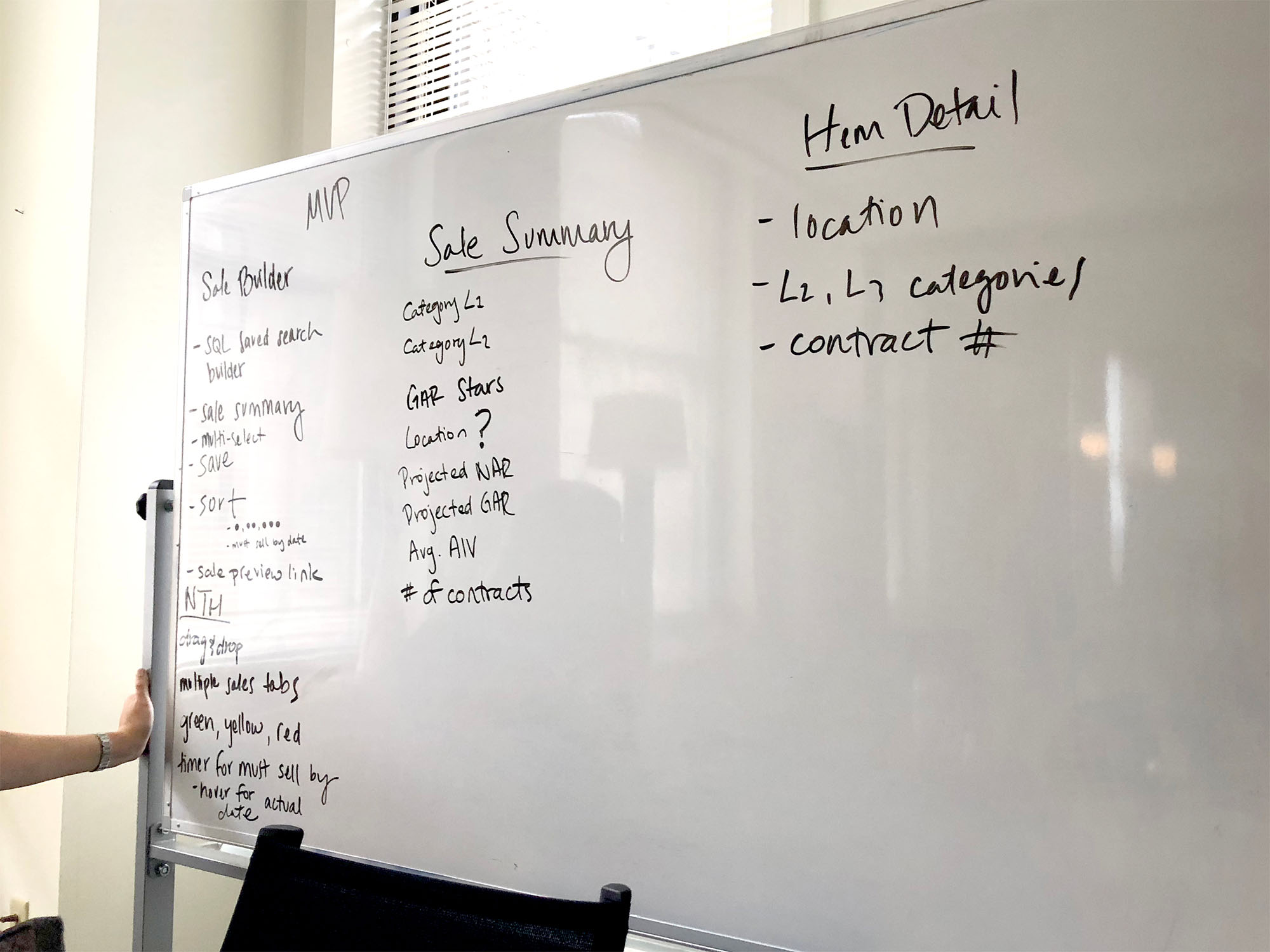 Project image for Everything But The House, process shot of our Lasso, MVP, feature set whiteboard.